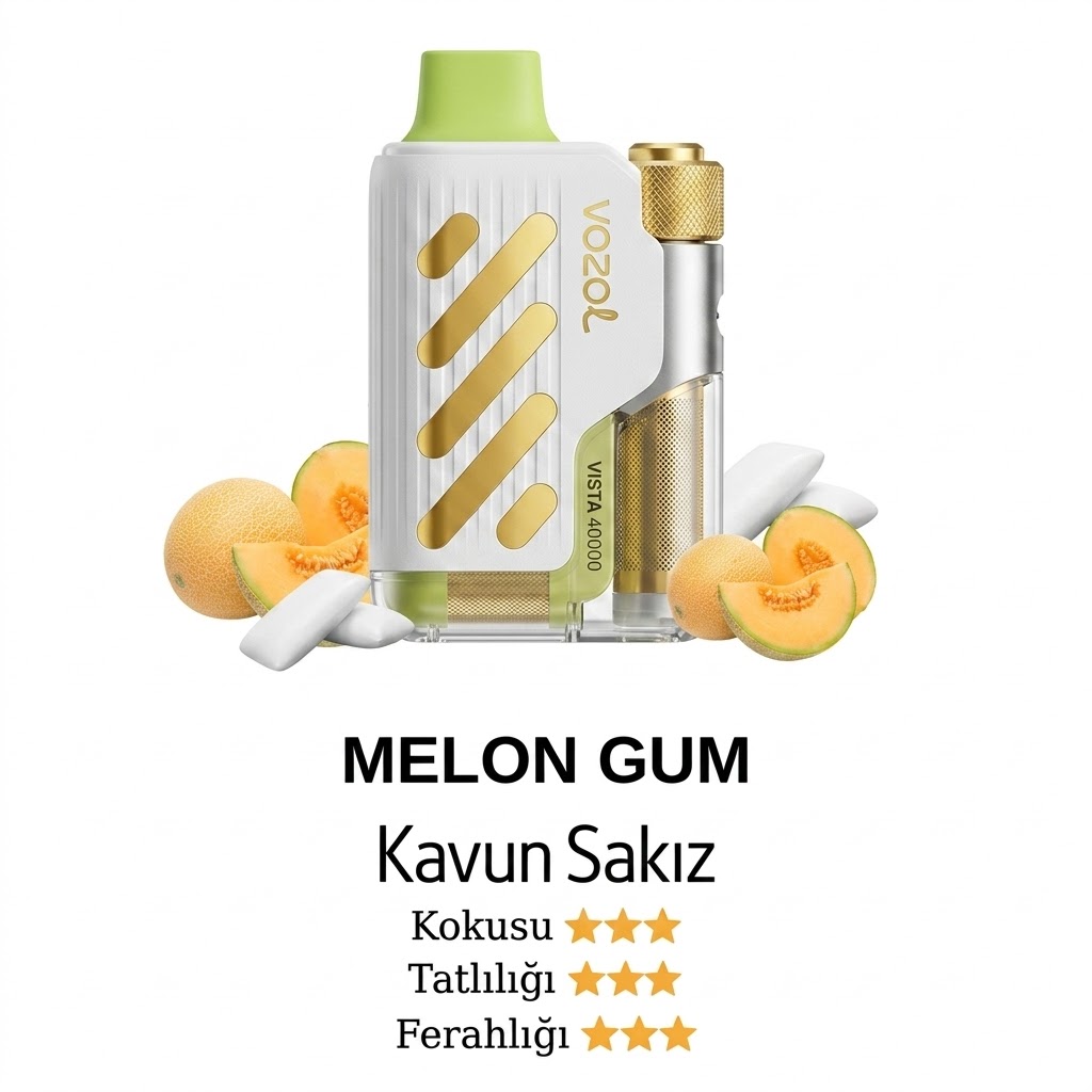 Melon Gum