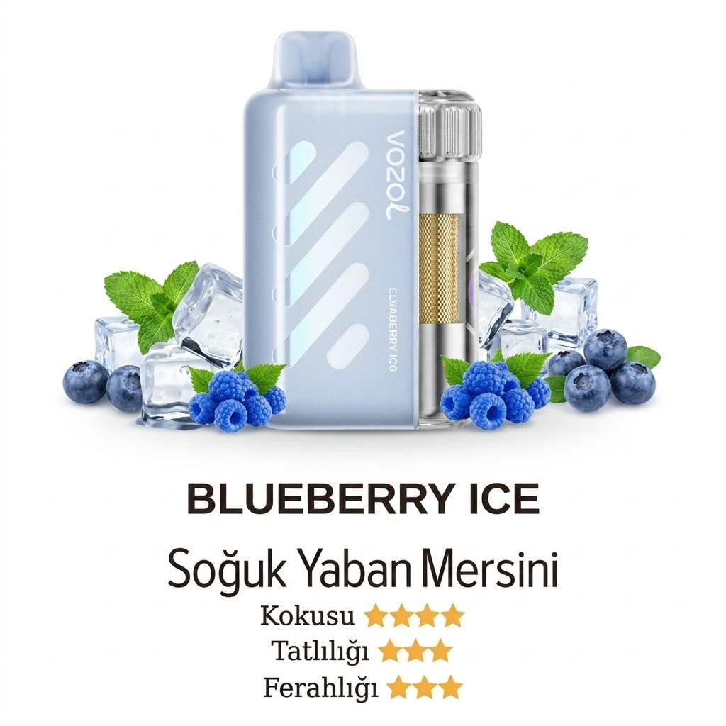 Blueberry Ice